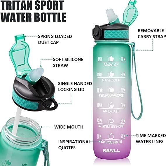 Water Bottle with Straw, Time Markings Motivational Sport Water Bottle, Bpa Free Tritan Drinks Bottle for Girls, Boy, Fitness, Outdoor, Cycling, Gym, School & Office (Assorted color,Pack of 1)) - Puchku.in