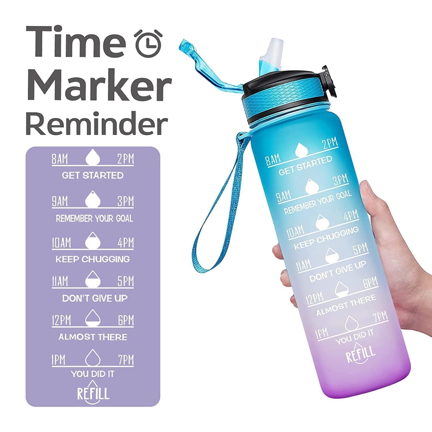 Water Bottle with Straw, Time Markings Motivational Sport Water Bottle, Bpa Free Tritan Drinks Bottle for Girls, Boy, Fitness, Outdoor, Cycling, Gym, School & Office (Assorted color,Pack of 1)) - Puchku.in