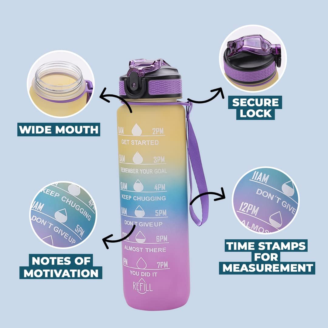 Water Bottle with Straw, Time Markings Motivational Sport Water Bottle, Bpa Free Tritan Drinks Bottle for Girls, Boy, Fitness, Outdoor, Cycling, Gym, School & Office (Assorted color,Pack of 1)) - Puchku.in
