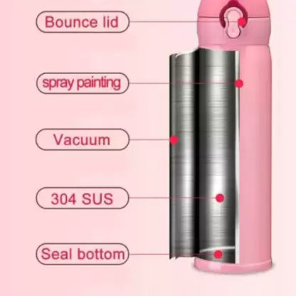 Unicorn Thermos Cute Water Indoor Outdoor Insulated Vacuum Cup Flask Bottle for kids girls boys return gifts (Pack of 1, Multicolor, Steel, Plastic) - Puchku.in